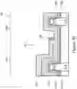Fig. 42 - Gate structure of a semiconductor device and method of forming same