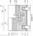 Fig. 45 - Gate structure of a semiconductor device and method of forming same