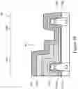 Fig. 51 - Gate structure of a semiconductor device and method of forming same