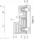 Fig. 54 - Gate structure of a semiconductor device and method of forming same