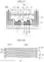 Fig. 09 - Semiconductor device and power converter