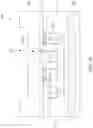 Fig. 12 - Method of back end of line via to metal line margin improvement