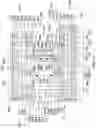 Fig. 16 - Semiconductor structure and method for forming thereof