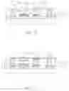 Fig. 06 - Semiconductor package structure and manufacturing method thereof