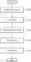 Fig. 01 - SEMICONDUCTOR STRUCTURE OF CELL ARRAY