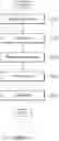 Fig. 02 - SEMICONDUCTOR STRUCTURE OF CELL ARRAY