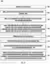 Fig. 05 - Integrated circuit (IC) packages employing front side back-end-of-line (FS-BEOL) to back side back-end-of-line (BS-BEOL) stacking for three-dimensional (3D) die stacking, and related fabrication methods