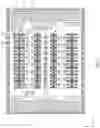 Fig. 03 - Semiconductor device having well contact diffusion region supplying well potential