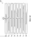 Fig. 03 - Semiconductor devices with backside contacts and isolation