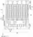 Fig. 01 - Semiconductor device and manufacturing method of the semiconductor device