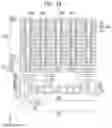 Fig. 12 - Semiconductor device and manufacturing method of the semiconductor device
