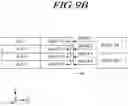 Fig. 16 - Semiconductor memory device having cell units and via regions with a different width