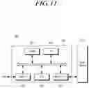 Fig. 20 - Semiconductor memory device having cell units and via regions with a different width