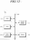 Fig. 21 - Semiconductor memory device having cell units and via regions with a different width