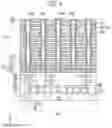Fig. 12 - Semiconductor device and manufacturing method of the semiconductor device