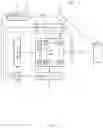 Fig. 02 - Image sensing device