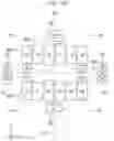 Fig. 21 - Depth pixel having multiple photodiodes and time-of-flight sensor including the same