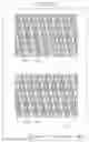 Fig. 174 - Circuit board, semiconductor device, and electronic device