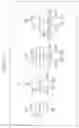 Fig. 212 - Circuit board, semiconductor device, and electronic device