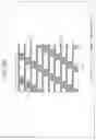 Fig. 241 - Circuit board, semiconductor device, and electronic device