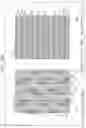 Fig. 242 - Circuit board, semiconductor device, and electronic device
