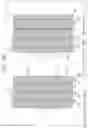 Fig. 248 - Circuit board, semiconductor device, and electronic device