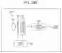 Fig. 289 - Circuit board, semiconductor device, and electronic device