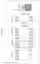 Fig. 43 - Circuit board, semiconductor device, and electronic device
