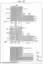 Fig. 67 - Circuit board, semiconductor device, and electronic device