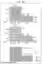 Fig. 70 - Circuit board, semiconductor device, and electronic device