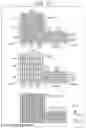 Fig. 71 - Circuit board, semiconductor device, and electronic device