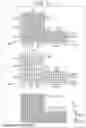 Fig. 72 - Circuit board, semiconductor device, and electronic device