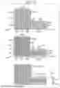 Fig. 74 - Circuit board, semiconductor device, and electronic device
