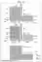 Fig. 77 - Circuit board, semiconductor device, and electronic device