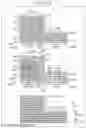 Fig. 79 - Circuit board, semiconductor device, and electronic device