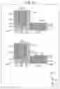 Fig. 85 - Circuit board, semiconductor device, and electronic device