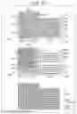 Fig. 86 - Circuit board, semiconductor device, and electronic device