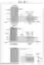 Fig. 88 - Circuit board, semiconductor device, and electronic device