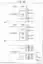 Fig. 97 - Circuit board, semiconductor device, and electronic device
