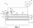 Fig. 03 - Solid state transducer devices, including devices having integrated electrostatic discharge protection, and associated systems and methods