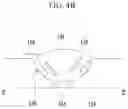 Fig. 06 - Display device
