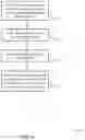 Fig. 07 - Memory cell stack and via formation for a memory device