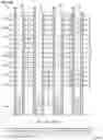 Fig. 05 - High-density three-dimensional vertical memory
