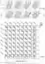 Fig. 06 - High-density three-dimensional vertical memory
