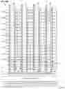 Fig. 12 - High-density three-dimensional vertical memory