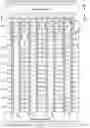 Fig. 17 - High-density three-dimensional vertical memory