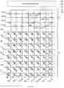 Fig. 18 - High-density three-dimensional vertical memory