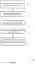 Fig. 09 - Access line formation for a memory array
