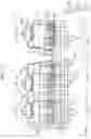 Fig. 06 - Display device