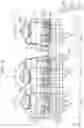 Fig. 07 - Display device